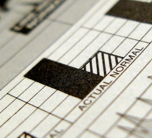 TEXAS, USA: The New Normal