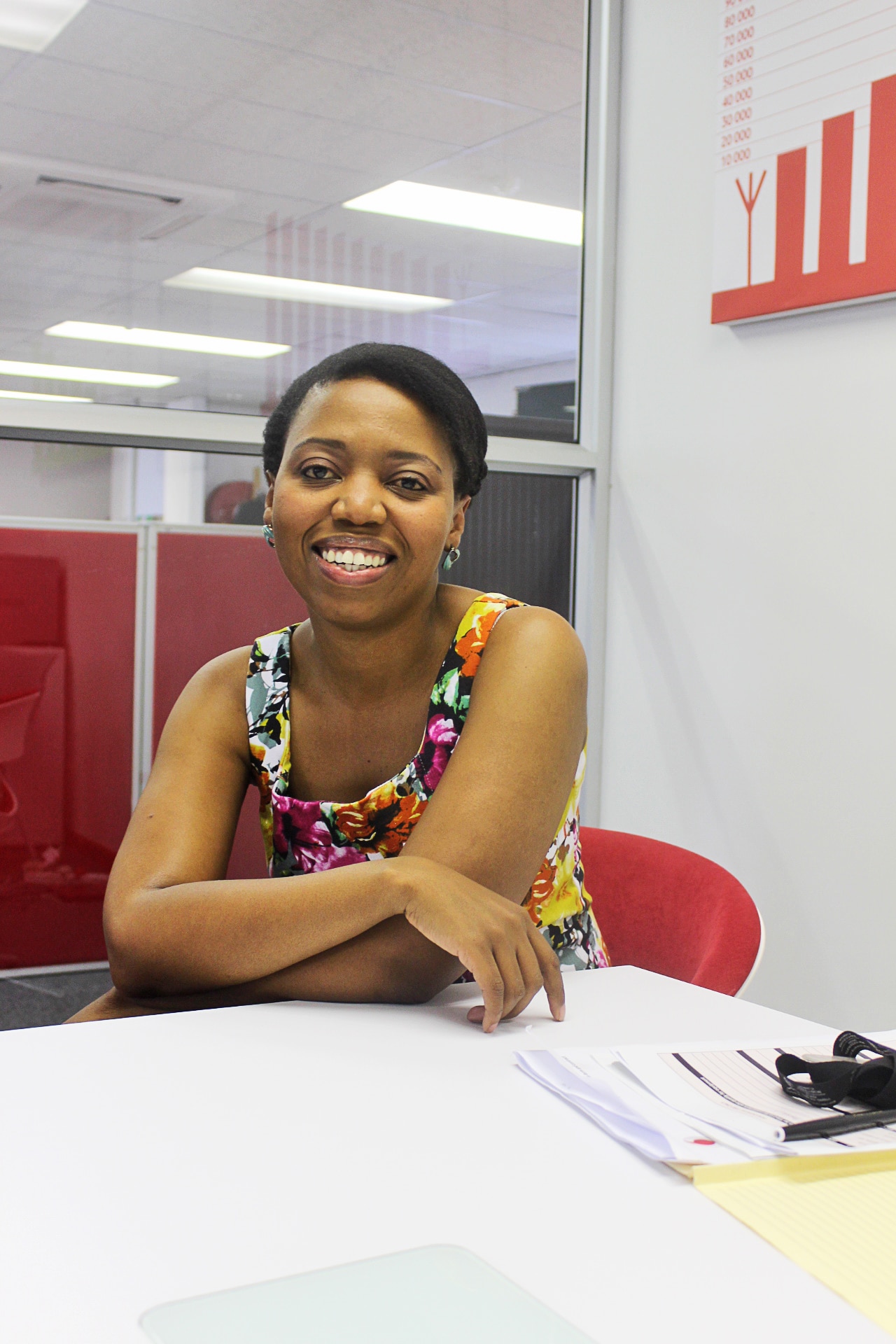 LESOTHO: Empowering Women at Work